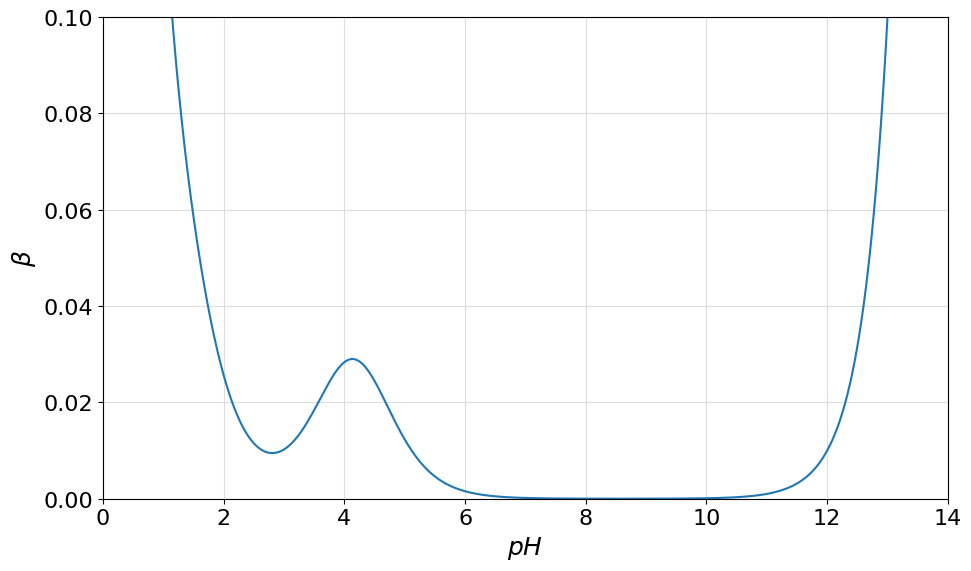 ../_images/9d814b3e9b2efb8fb16097f2a487776f2ae6627611c817aab2ca970d50cf13ac.png